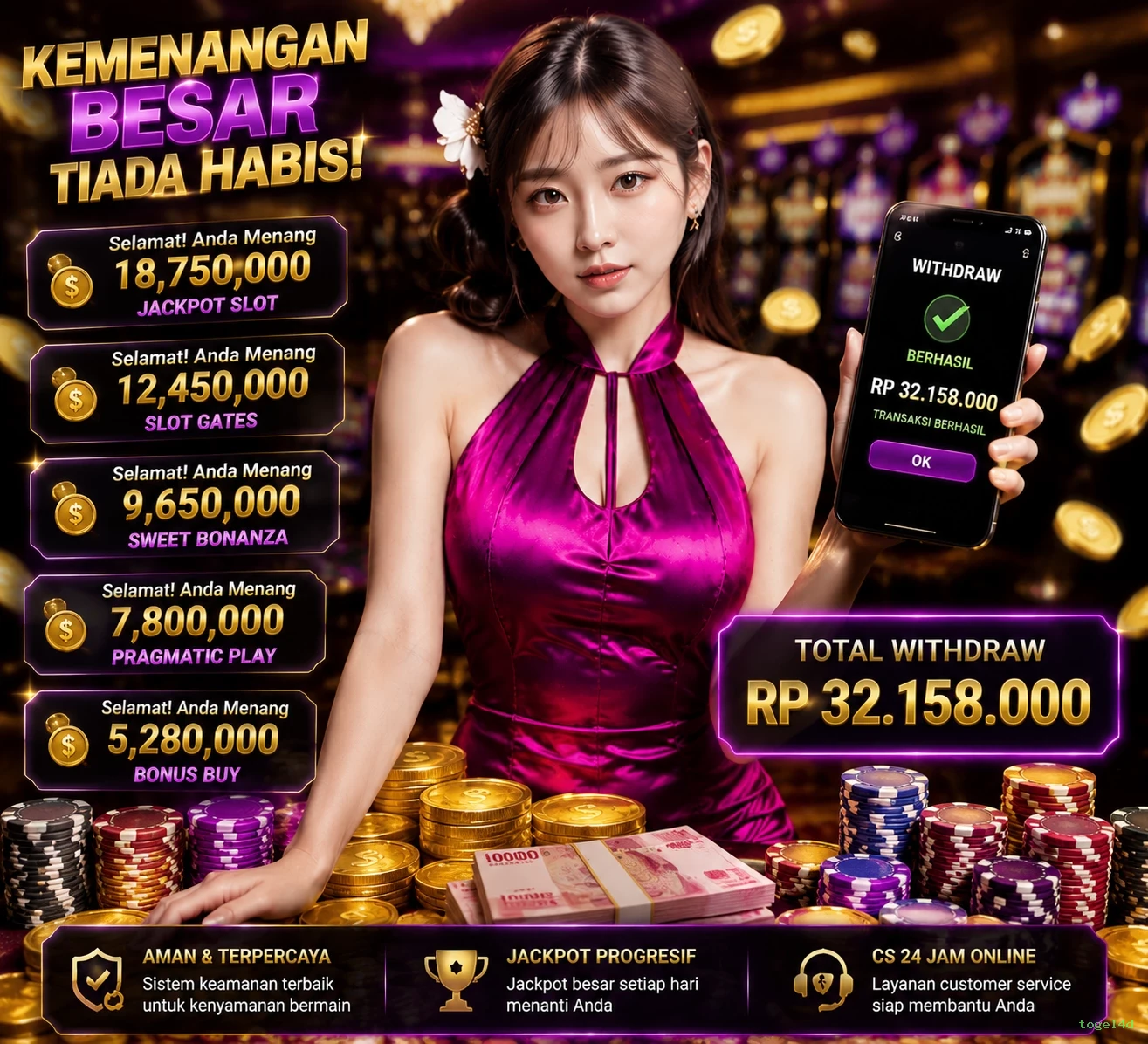 Mengungkap Ragam Permainan di togel4d